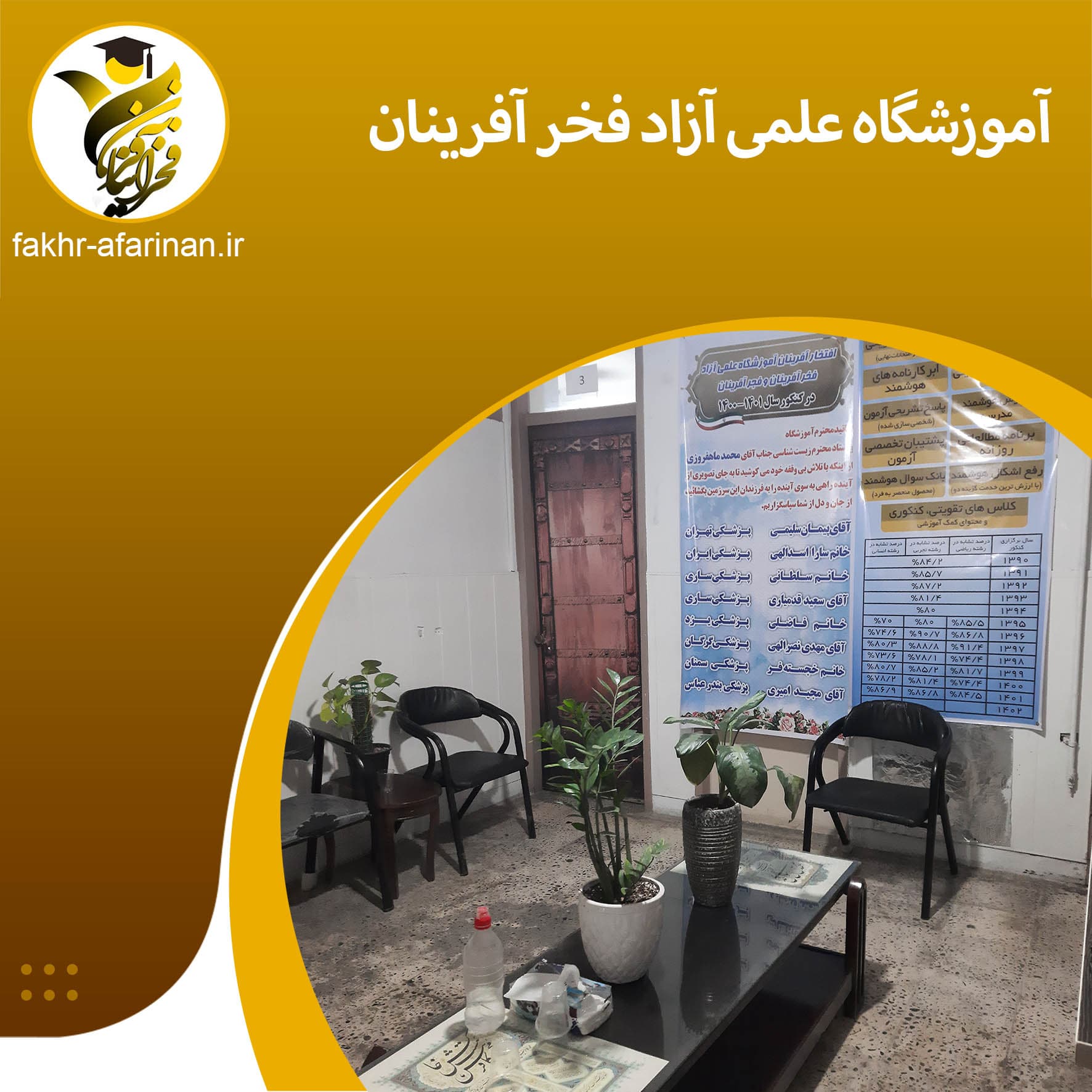 آموزشگاه علمی آزاد فخر آفرینان